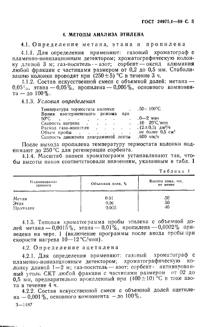 ГОСТ 24975.1-89