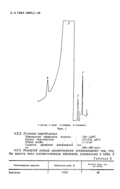 ГОСТ 24975.1-89