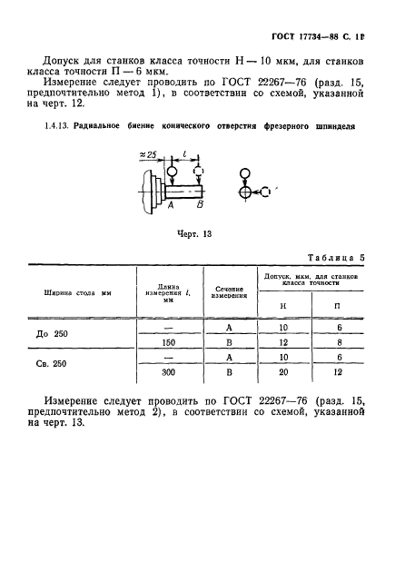 ГОСТ 17734-88