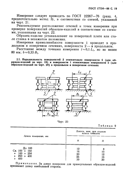 ГОСТ 17734-88