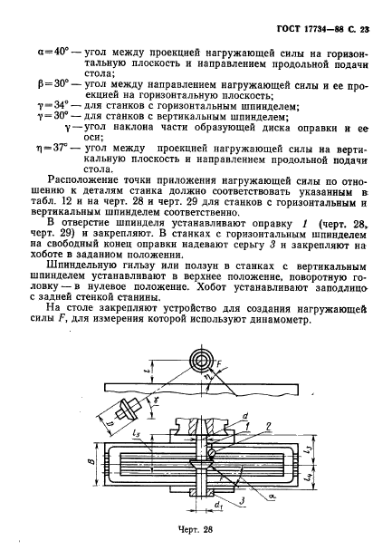 ГОСТ 17734-88