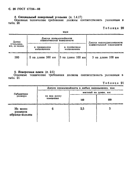 ГОСТ 17734-88