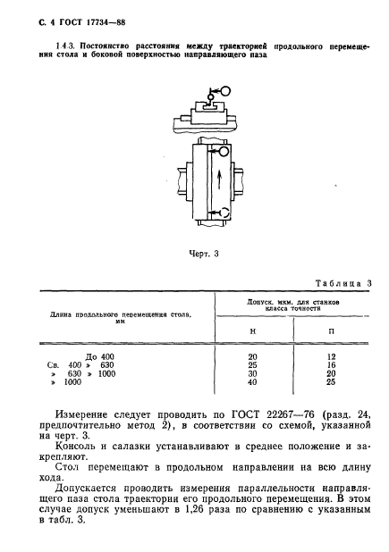 ГОСТ 17734-88