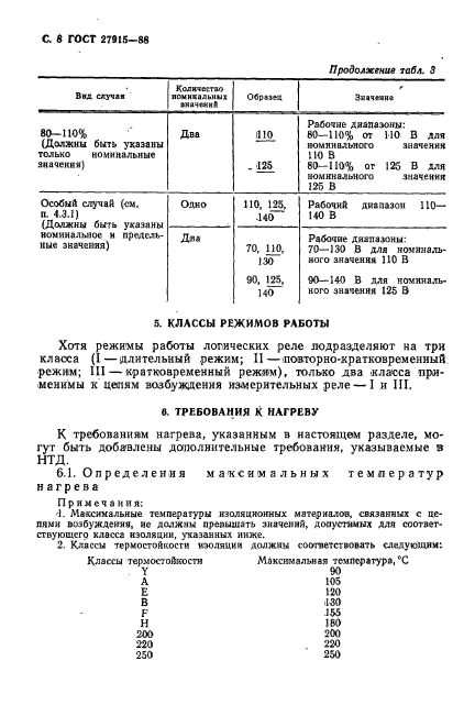 ГОСТ 27915-88