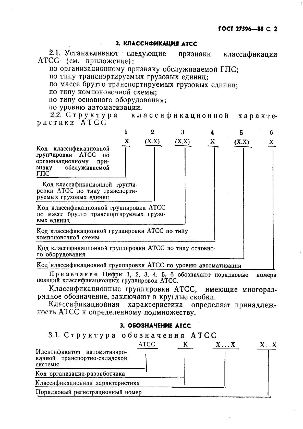 ГОСТ 27596-88