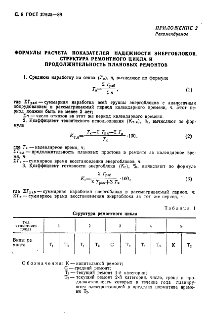 ГОСТ 27625-88