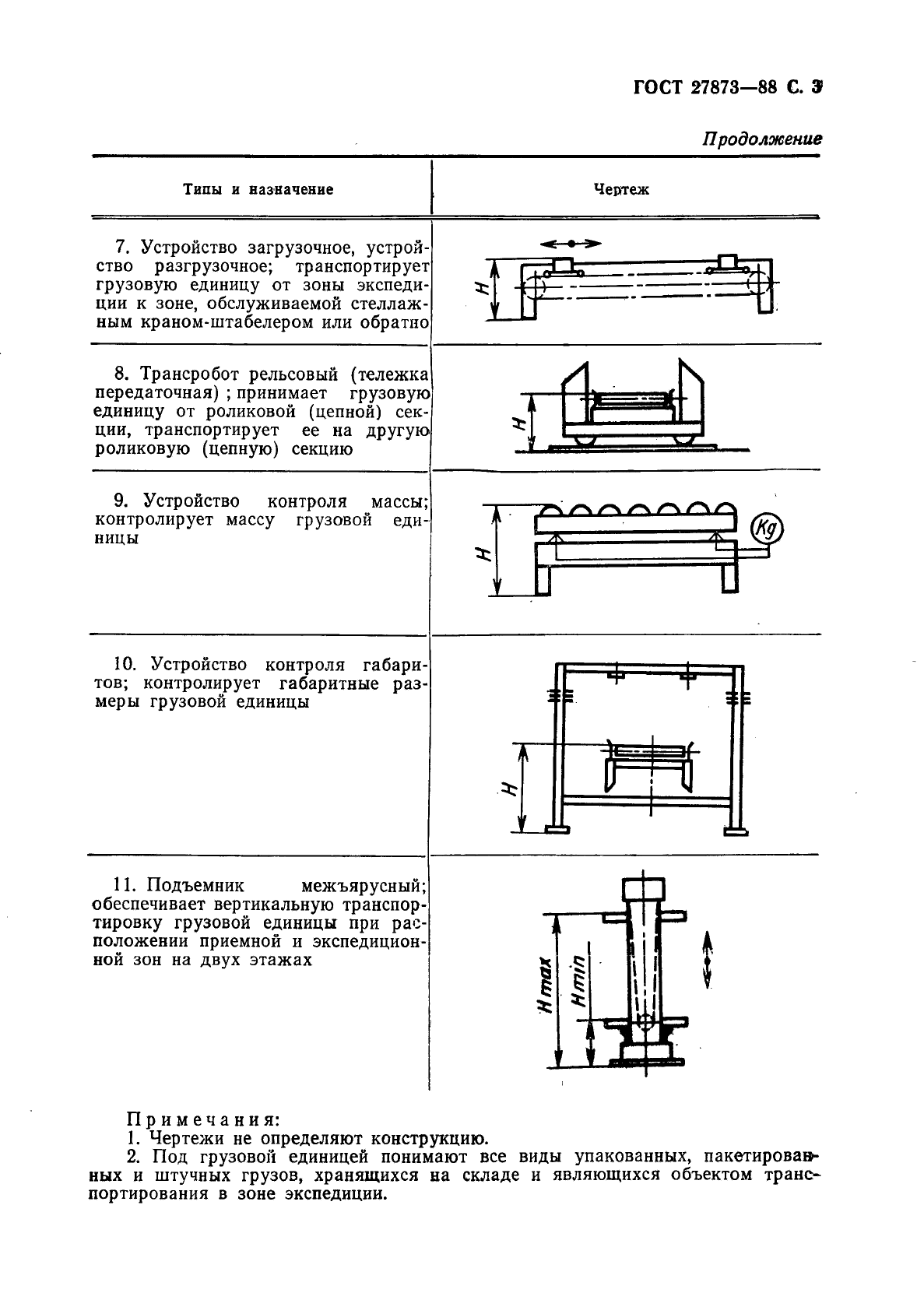 ГОСТ 27873-88