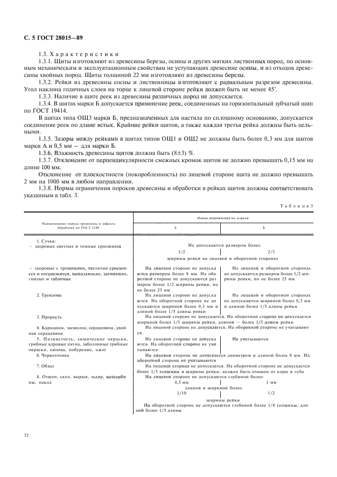 ГОСТ 28015-89