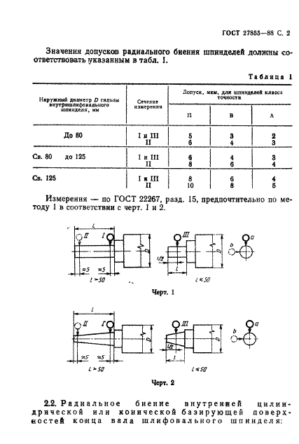 ГОСТ 27855-88