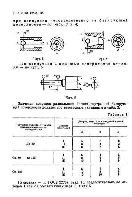 ГОСТ 27855-88