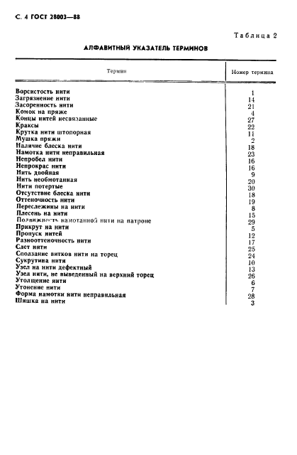 ГОСТ 28003-88