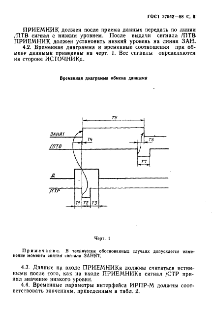 ГОСТ 27942-88