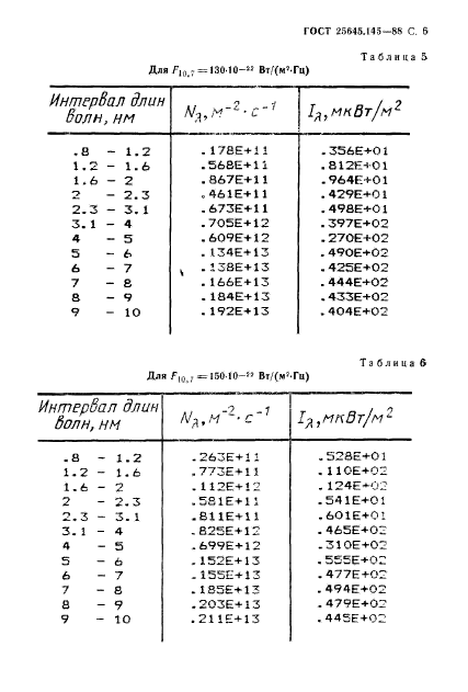 ГОСТ 25645.145-88