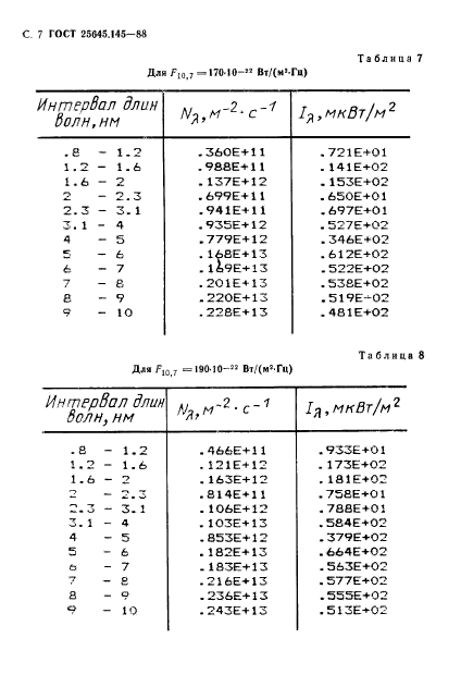 ГОСТ 25645.145-88