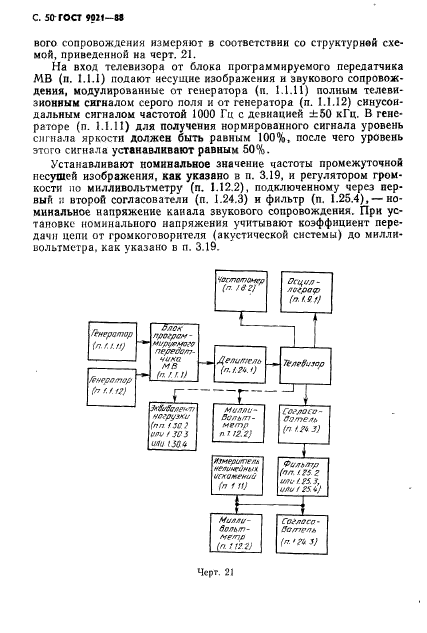 ГОСТ 9021-88