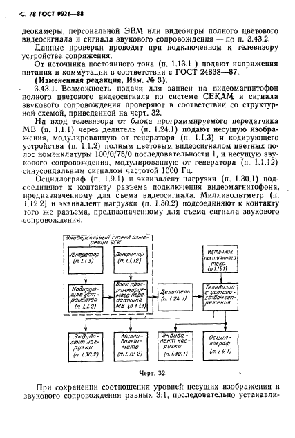 ГОСТ 9021-88