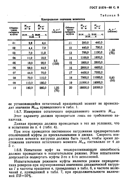 ГОСТ 21574-88