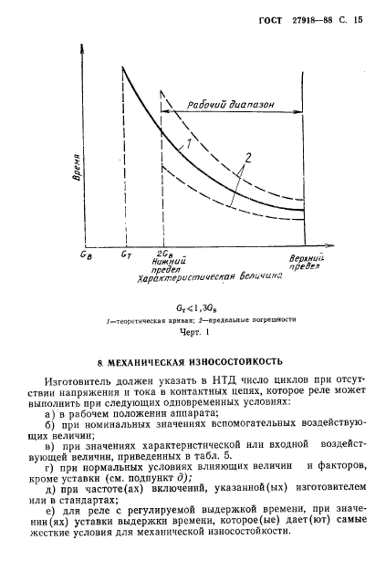 ГОСТ 27918-88