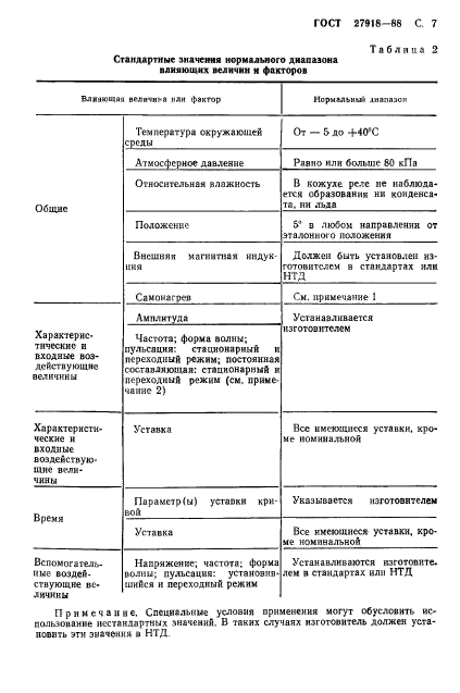 ГОСТ 27918-88