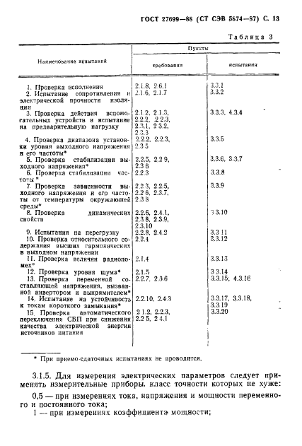 ГОСТ 27699-88