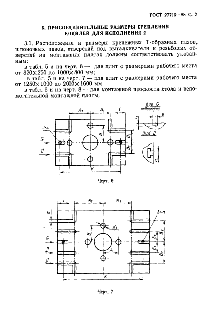 ГОСТ 27713-88