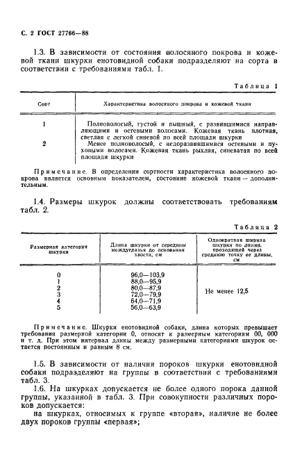 ГОСТ 27766-88