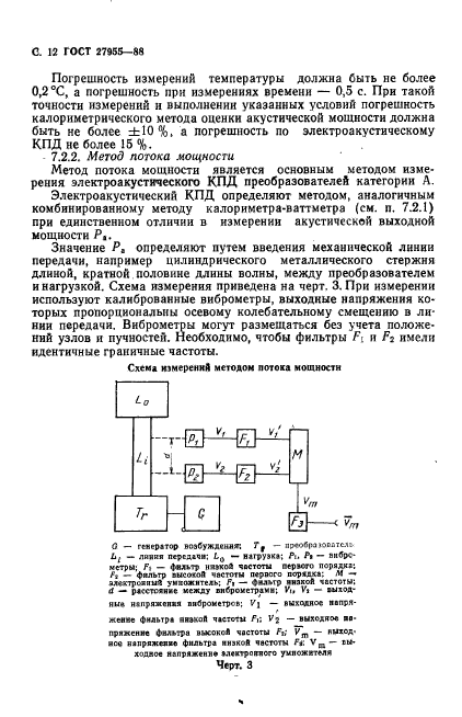 ГОСТ 27955-88