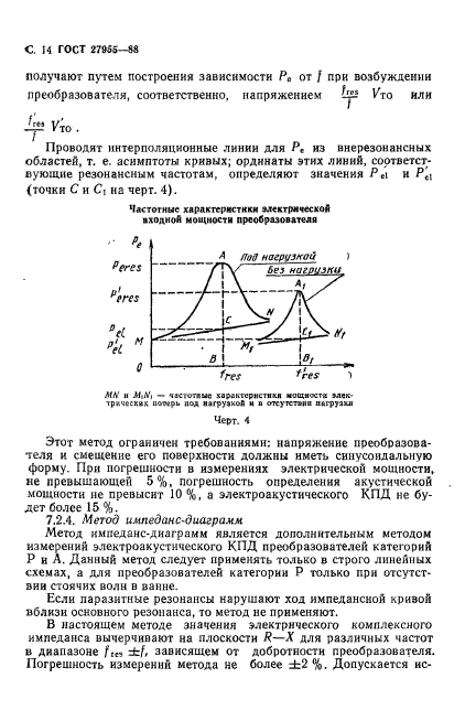 ГОСТ 27955-88