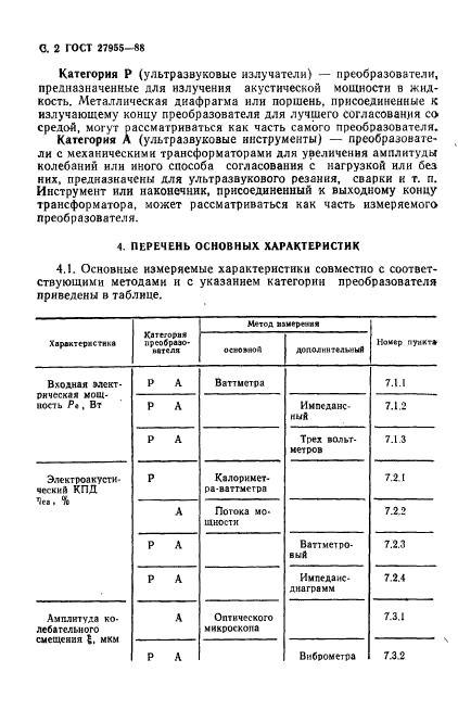 ГОСТ 27955-88