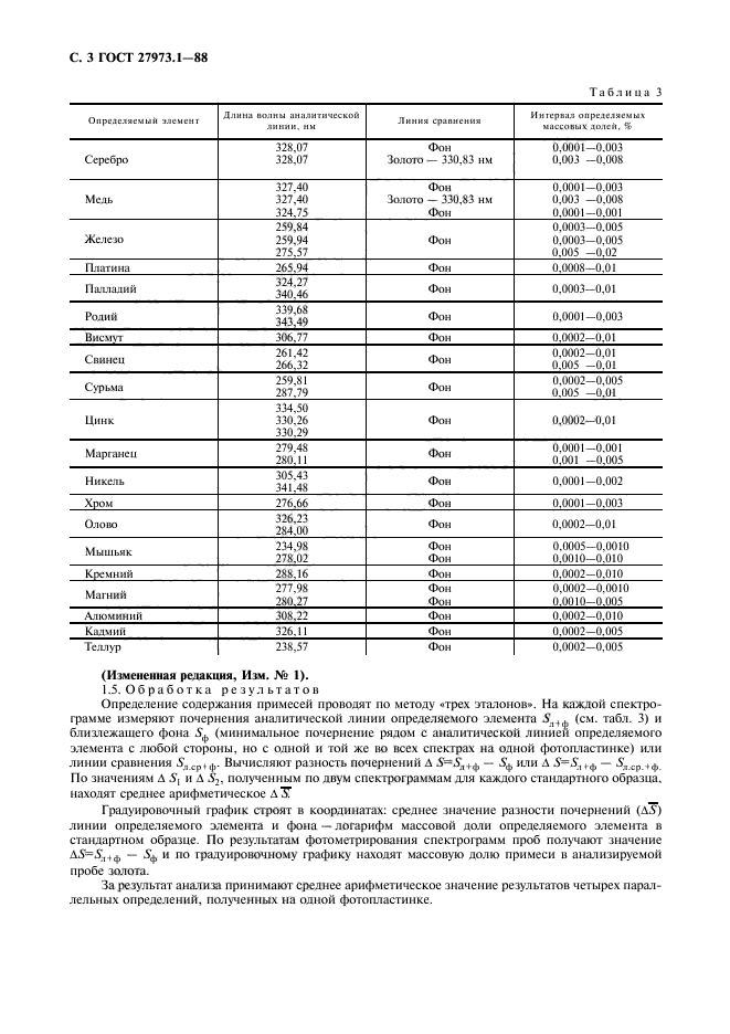 ГОСТ 27973.1-88