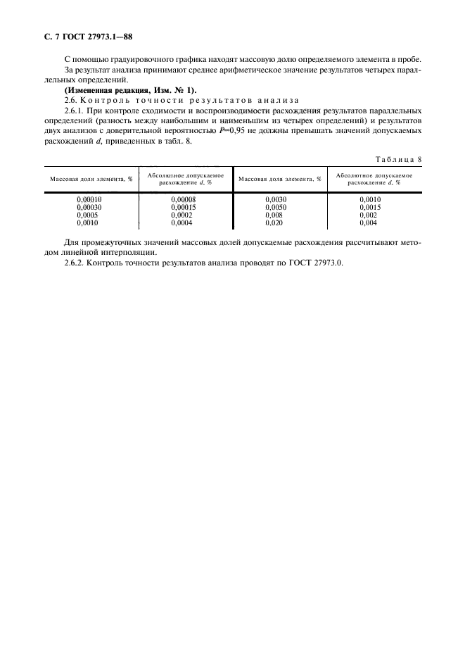 ГОСТ 27973.1-88