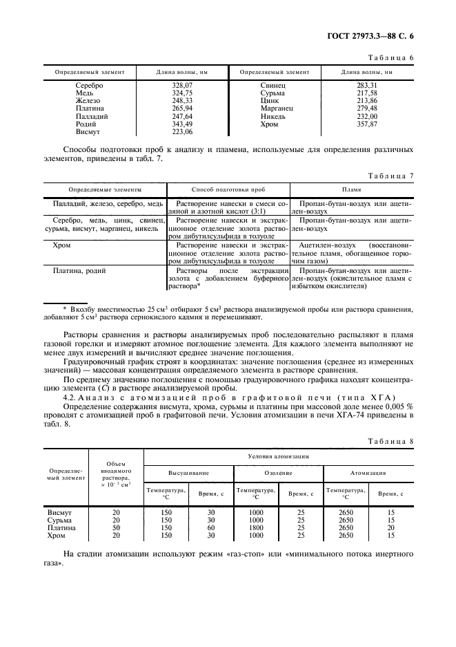 ГОСТ 27973.3-88