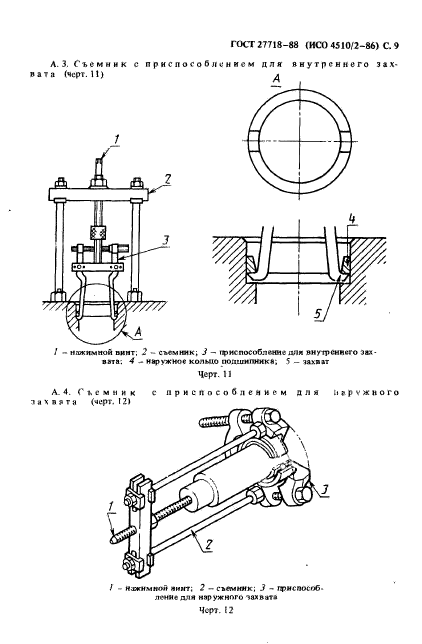 ГОСТ 27718-88