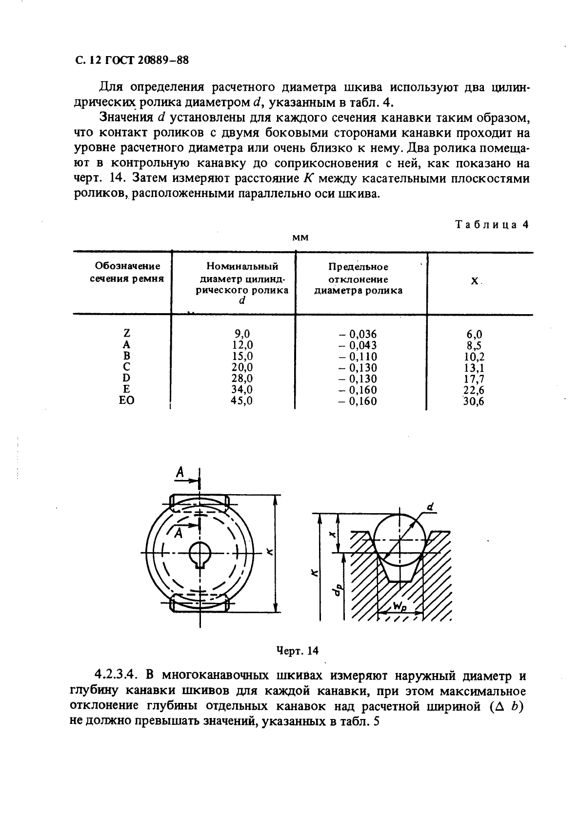 ГОСТ 20889-88