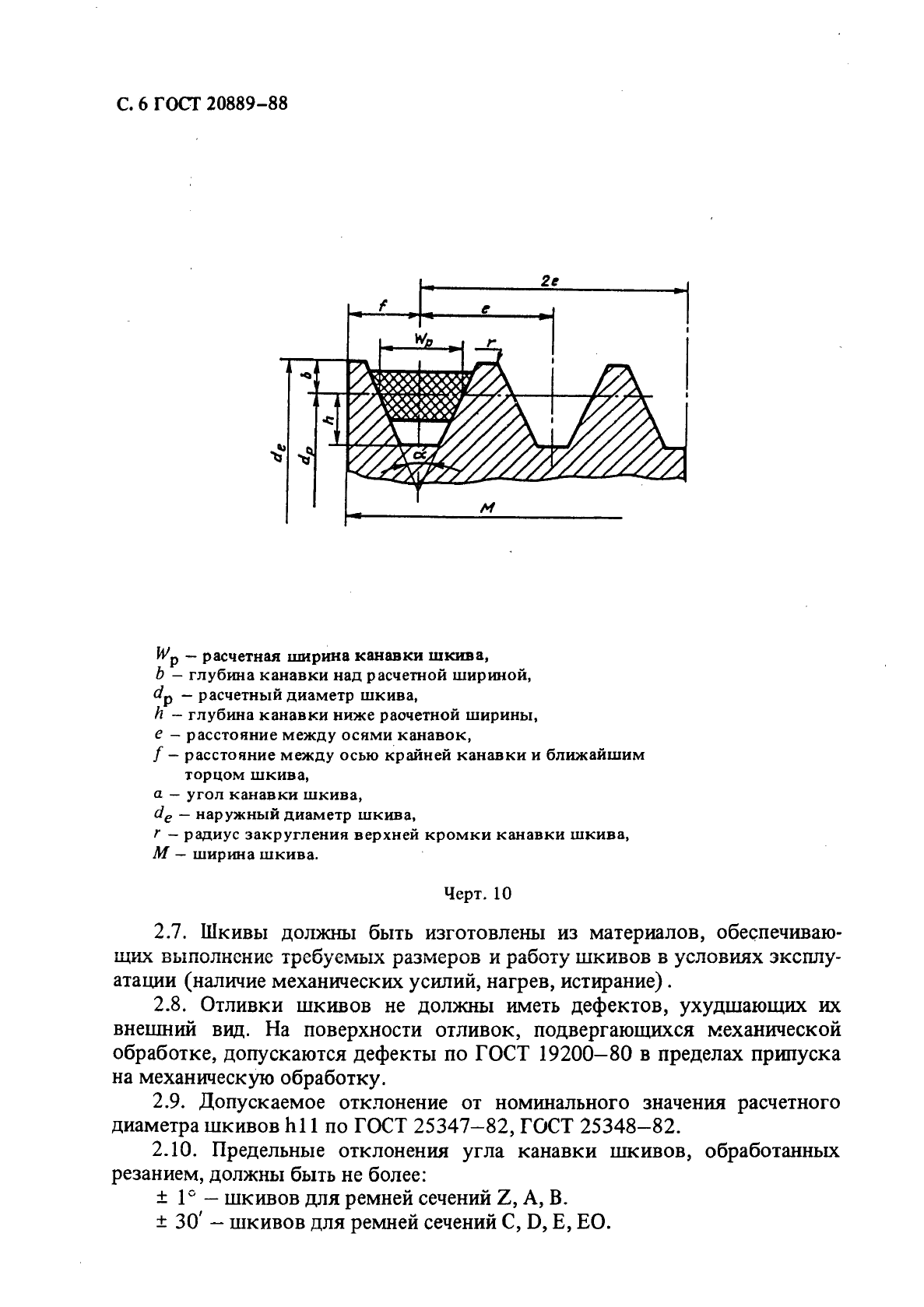 ГОСТ 20889-88