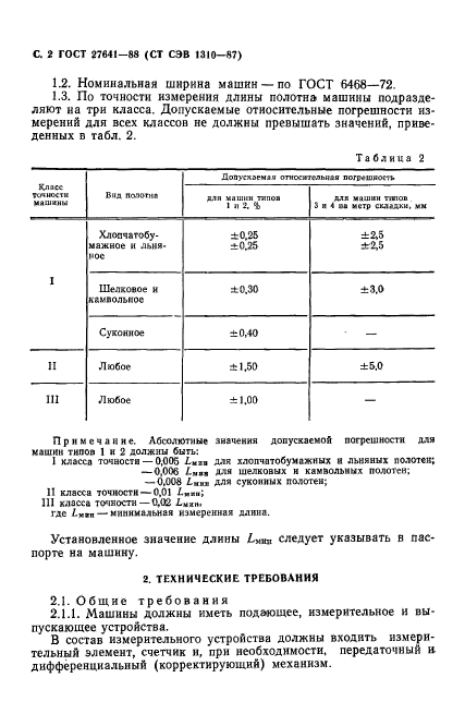 ГОСТ 27641-88