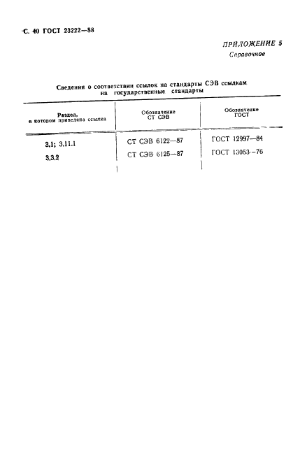 ГОСТ 23222-88