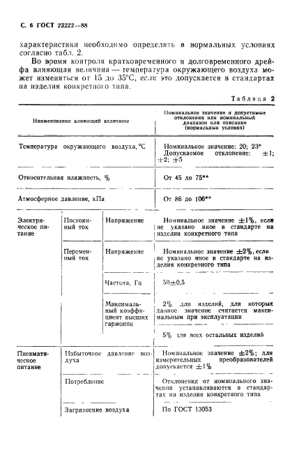 ГОСТ 23222-88