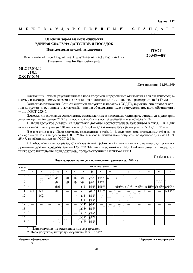 ГОСТ 25349-88