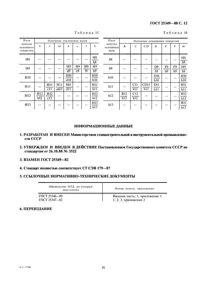 ГОСТ 25349-88