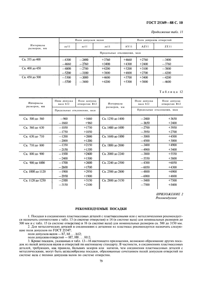 ГОСТ 25349-88