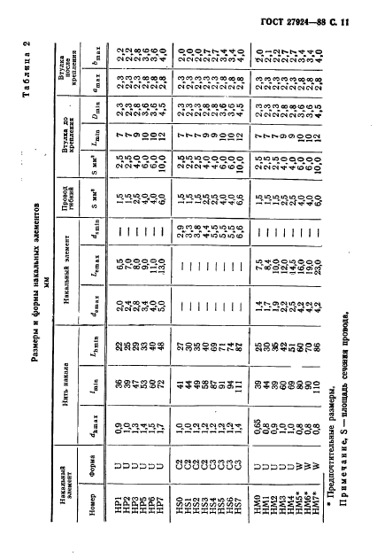 ГОСТ 27924-88