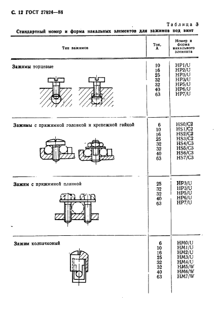 ГОСТ 27924-88