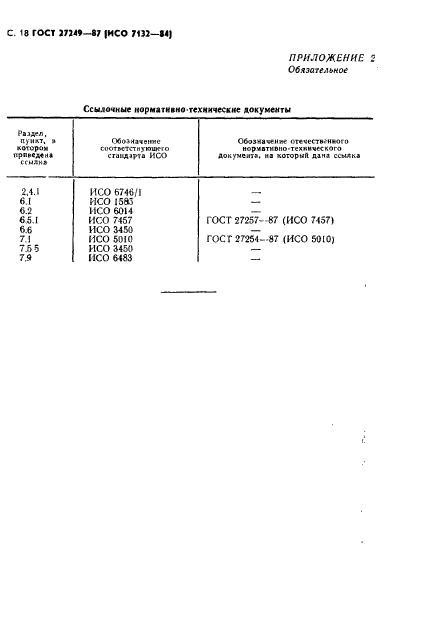 ГОСТ 27249-87