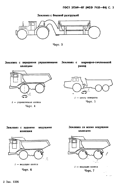 ГОСТ 27249-87