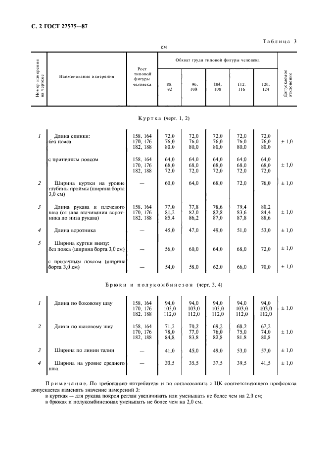 ГОСТ 27575-87