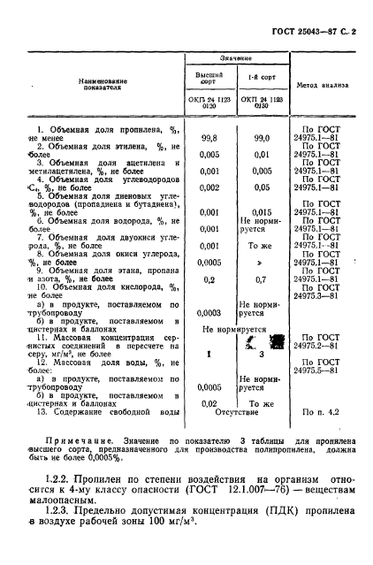 ГОСТ 25043-87