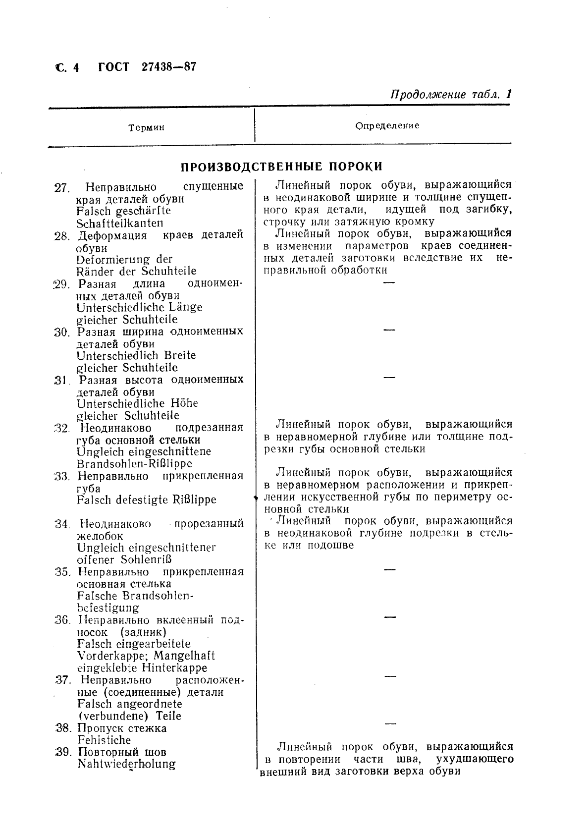 ГОСТ 27438-87