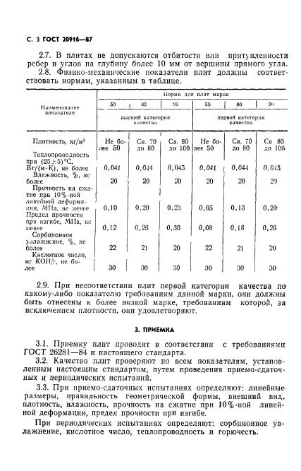 ГОСТ 20916-87