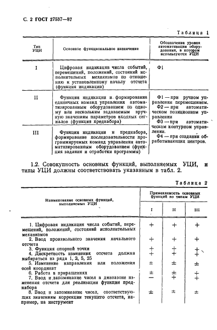 ГОСТ 27537-87